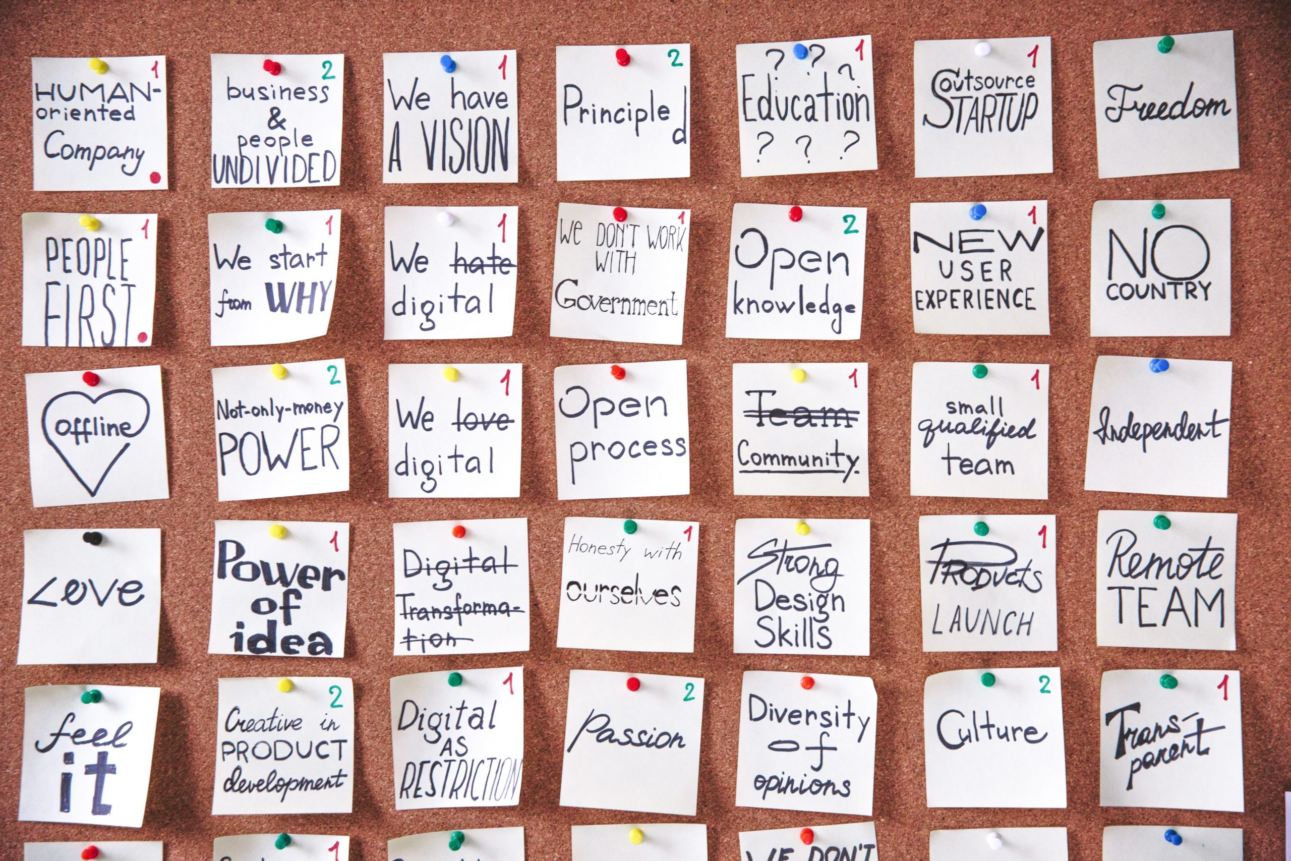 Stock picture of a board with post its
